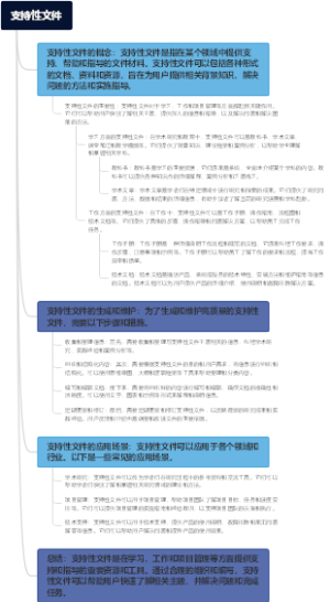 支持性文件