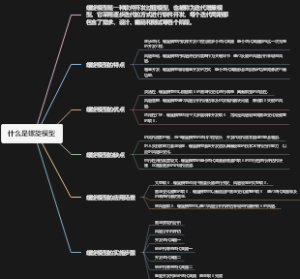 什么是螺旋模型
