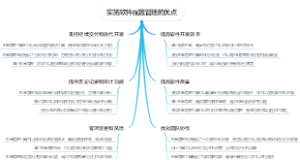 实施软件配置管理的优点