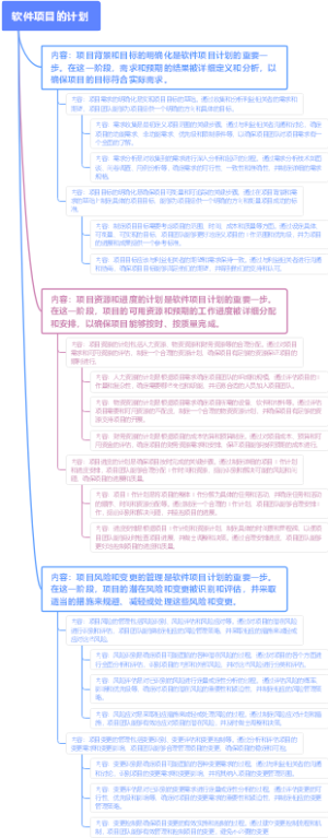 软件项目的计划