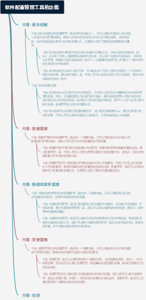 软件配置管理工具的功能