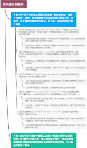 软件设计的原则