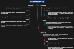 什么是软件配置管理工具