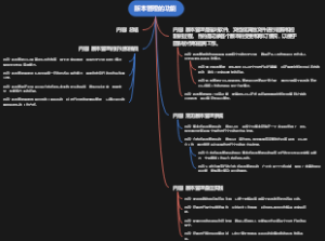 版本管理的功能