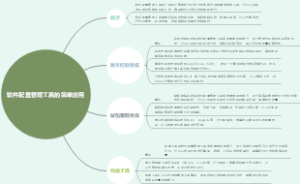 软件配置管理工具的简单应用