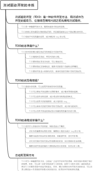 测试驱动开发的本质