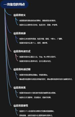 什么是原型化模型