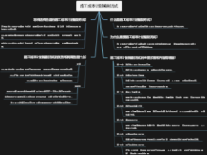 施工成本计划编制方式