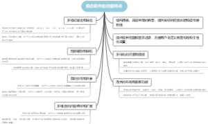 组态软件的功能特点
