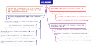什么是燃尽图