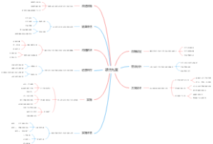 项目九案