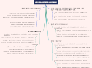 组织间的知识距离与知识转移