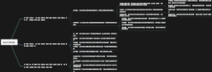 中央行政机关