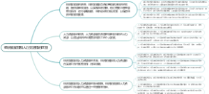组织发展部和人力资源部的区别