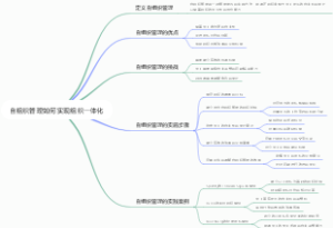 自组织管理如何实现组织一体化
