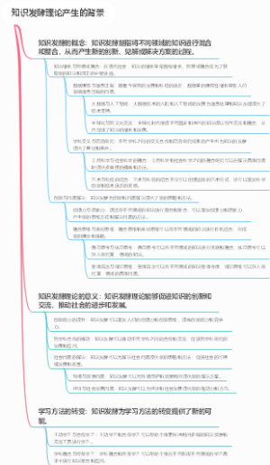 知识发酵理论产生的背景