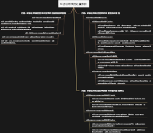 证券公司风险处置条例