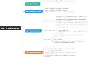 知识工作自动化的技术实现