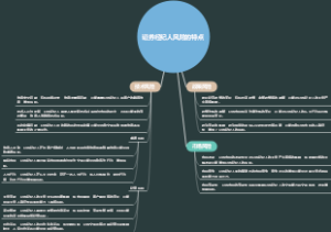 证券经纪人风险的特点