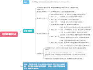 知识网格的特点