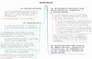 知识组织化的内涵