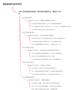 直线型组织结构特征