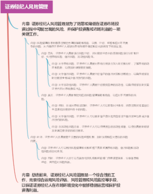 证券经纪人风险管理