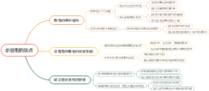 职能制的缺点