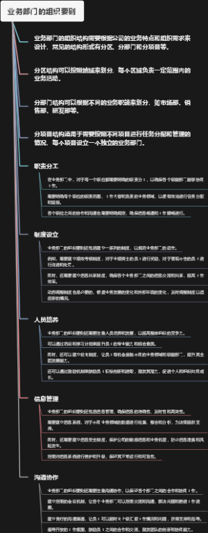 业务部门的组织要则