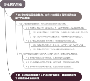 寻找契机策略