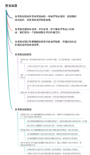 医生集团
