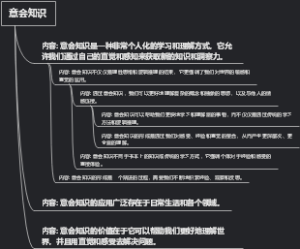 意会知识