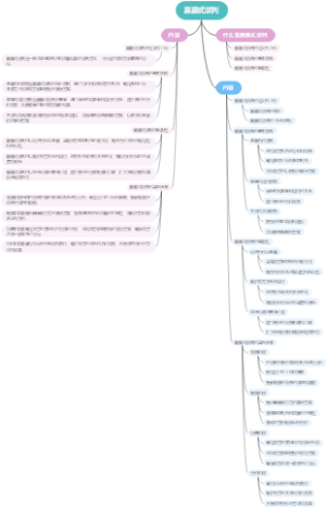 赢赢式谈判