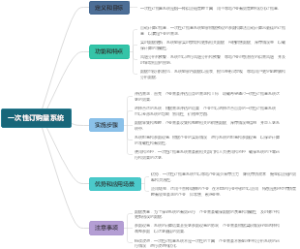 一次性订购量系统