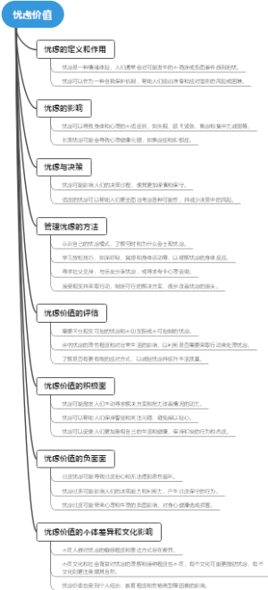 运输企业公共关系