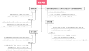有形风险