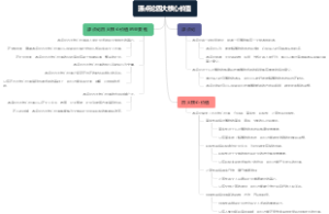 源点论四大核心价值
