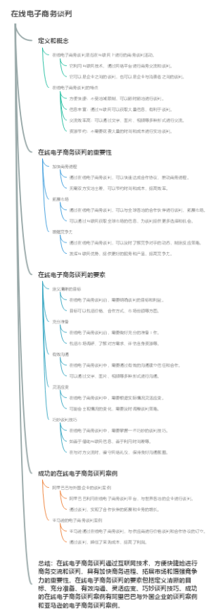 在线电子商务谈判