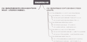 在制品库存的内容