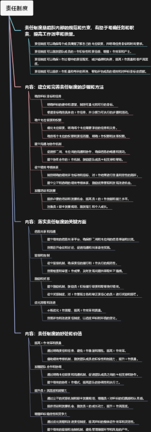 责任制度