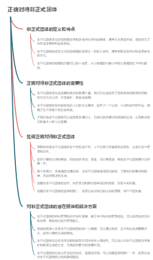 正确对待非正式团体