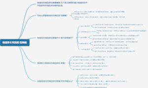物流项目风险防范策略