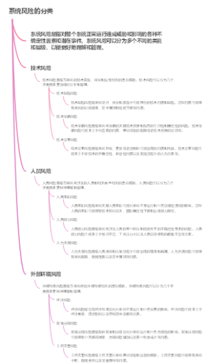 系统风险的分类