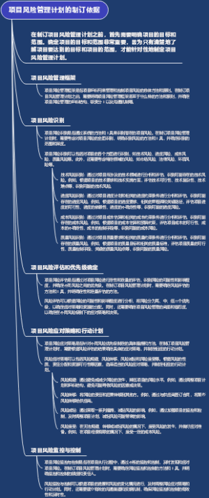 项目风险管理计划的制订依据