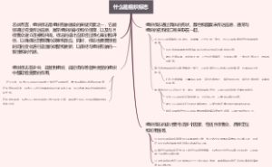 什么是组织标志