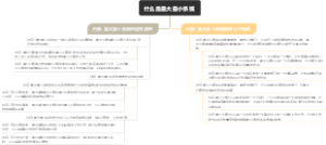 什么是最大最小系统