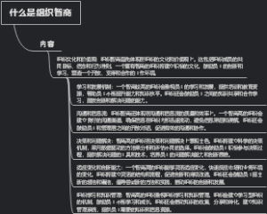 什么是组织智商