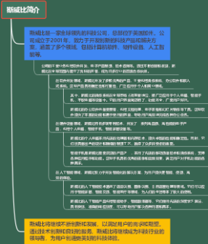 斯威比简介