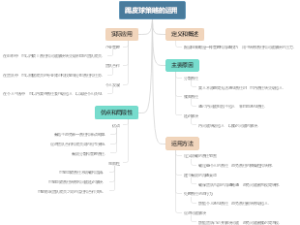 踢皮球策略的运用