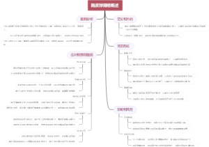 踢皮球策略概述